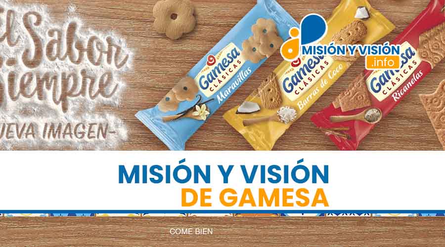Misión y Visión de Gamesa