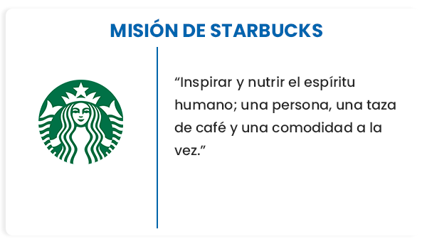 ✔️ Misión y Visión de Starbucks | Información Actual! ☕