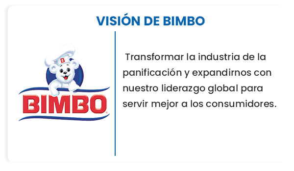 ۝ Misión y Visión de Bimbo 🍞 Información General ≡